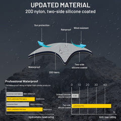 Lanshan Pro 1-Person Ultralight Tent 3-Season Backpacking Tent ÕÊÅñ 